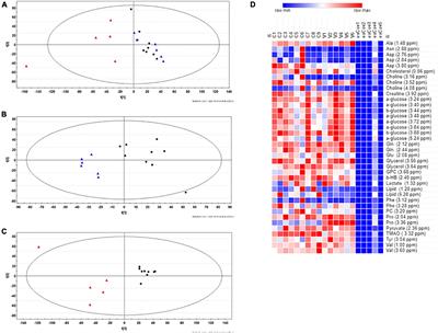 Are the Follicular Fluid Characteristics of Recovered Coronavirus Disease 2019 Patients Different From Those of Vaccinated Women Approaching in vitro Fertilization?